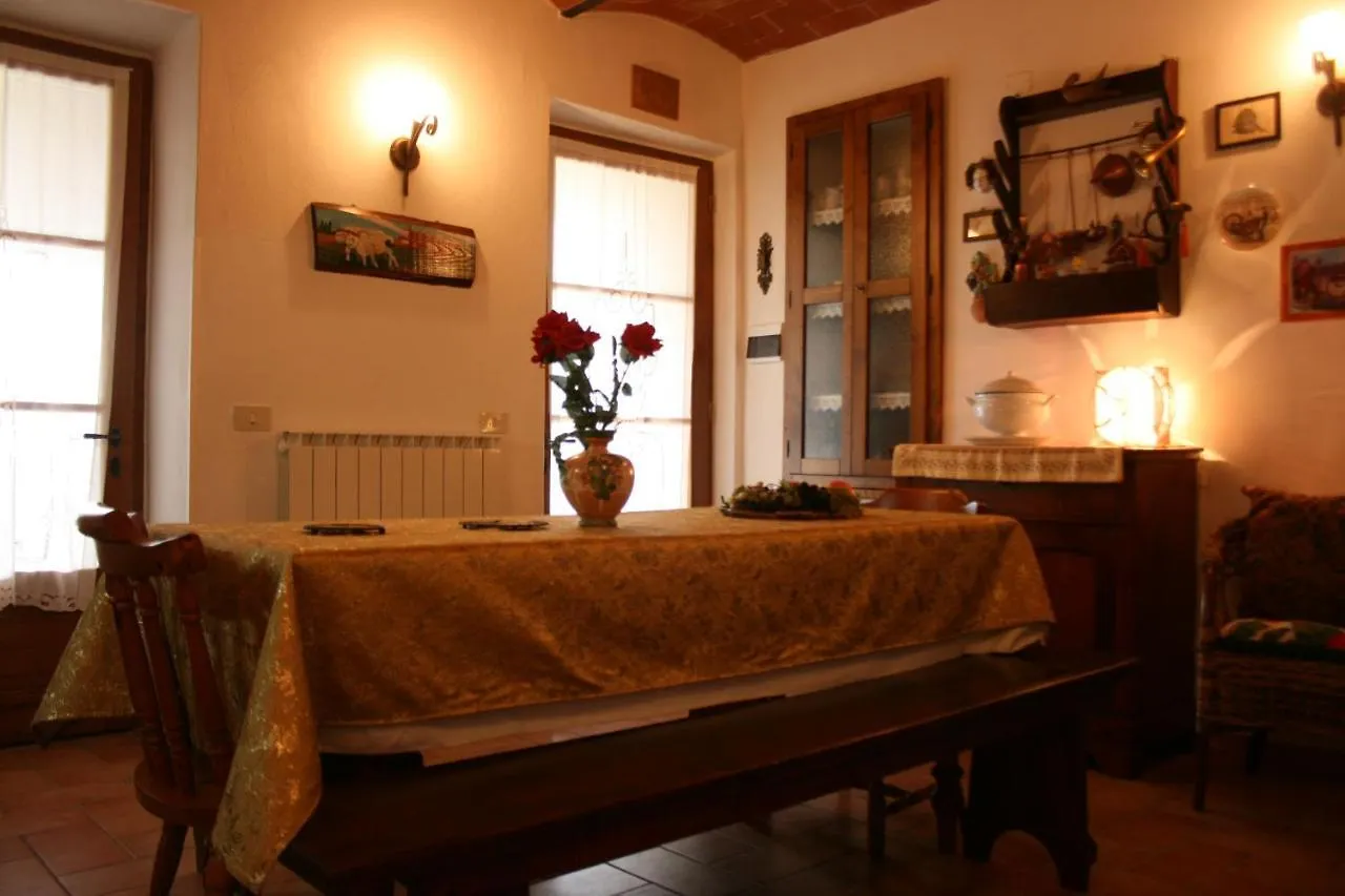 Podere Capanne Villa Sinalunga