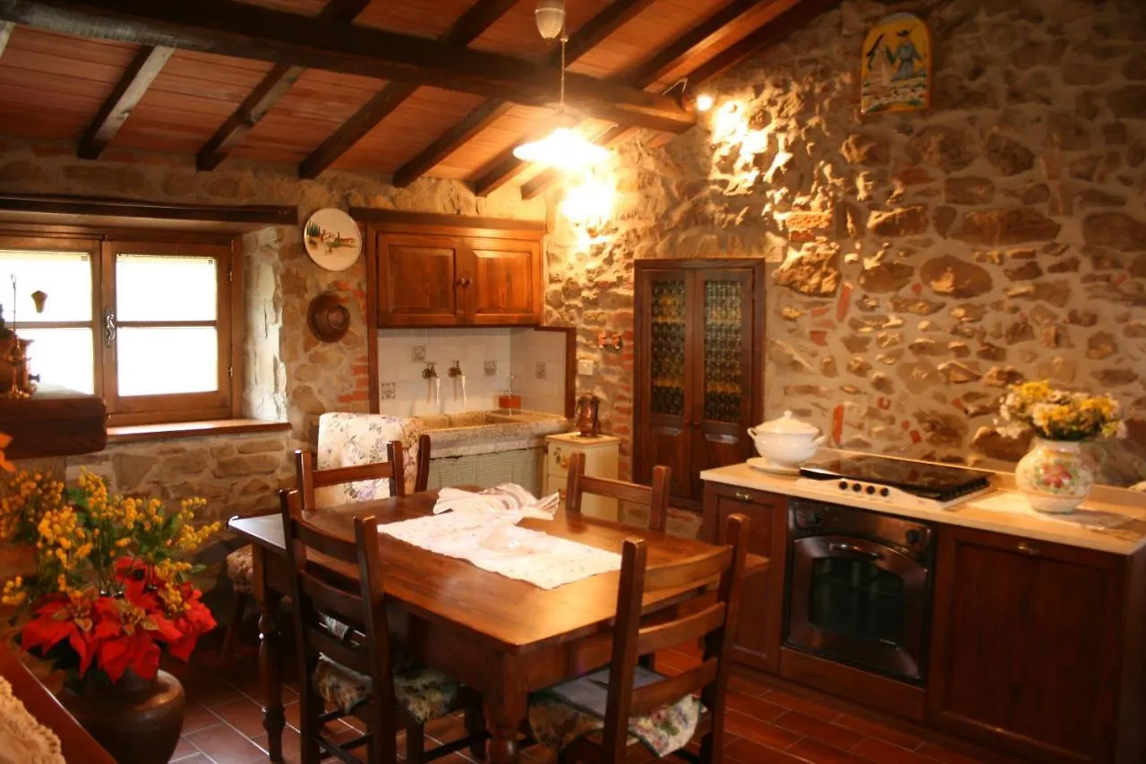 Podere Capanne Villa Sinalunga Italy