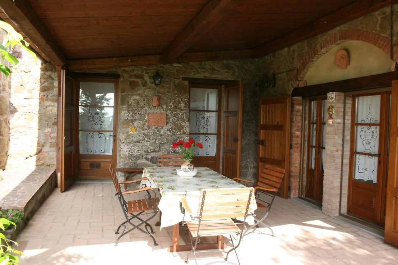 Villa Podere Capanne Sinalunga Italy