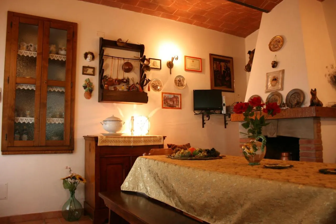 Podere Capanne Sinalunga