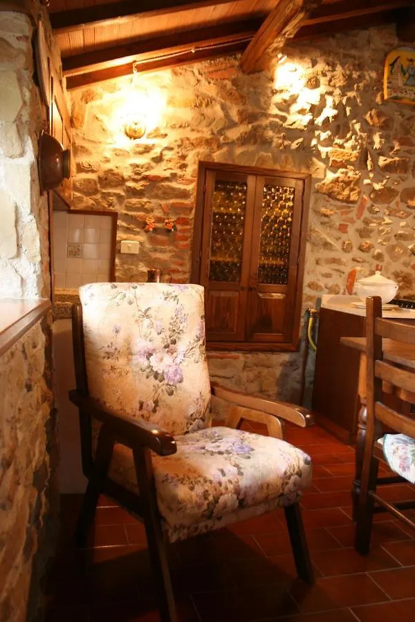 Podere Capanne Sinalunga Villa