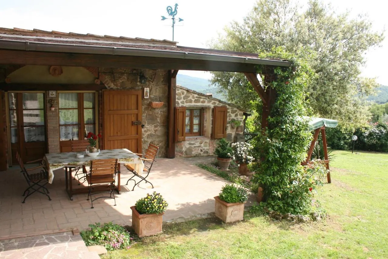 Podere Capanne Sinalunga