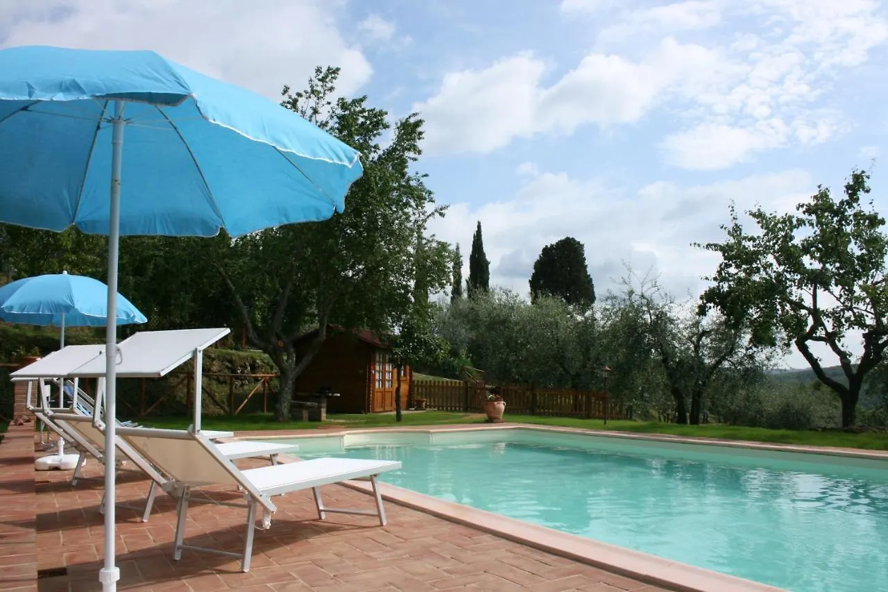 Villa Podere Capanne Sinalunga
