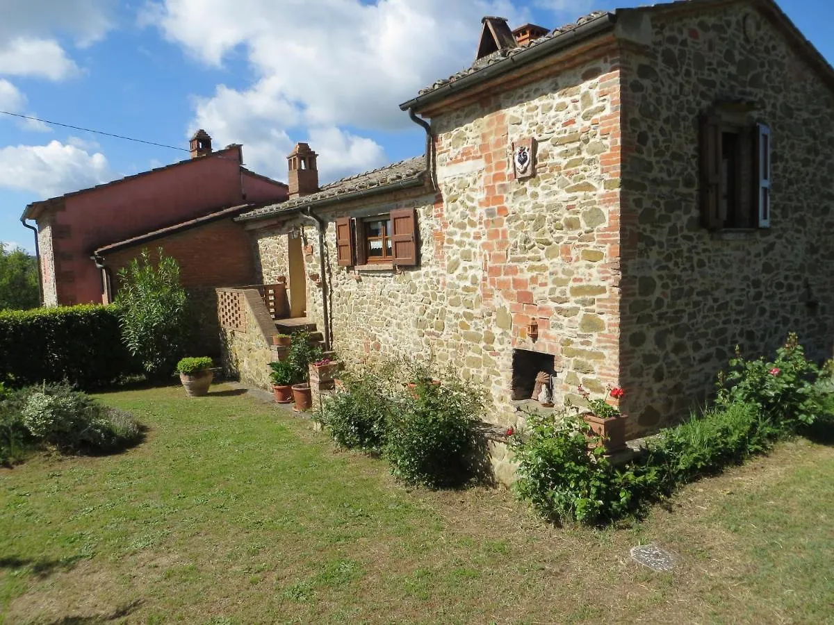 Podere Capanne Sinalunga Italy