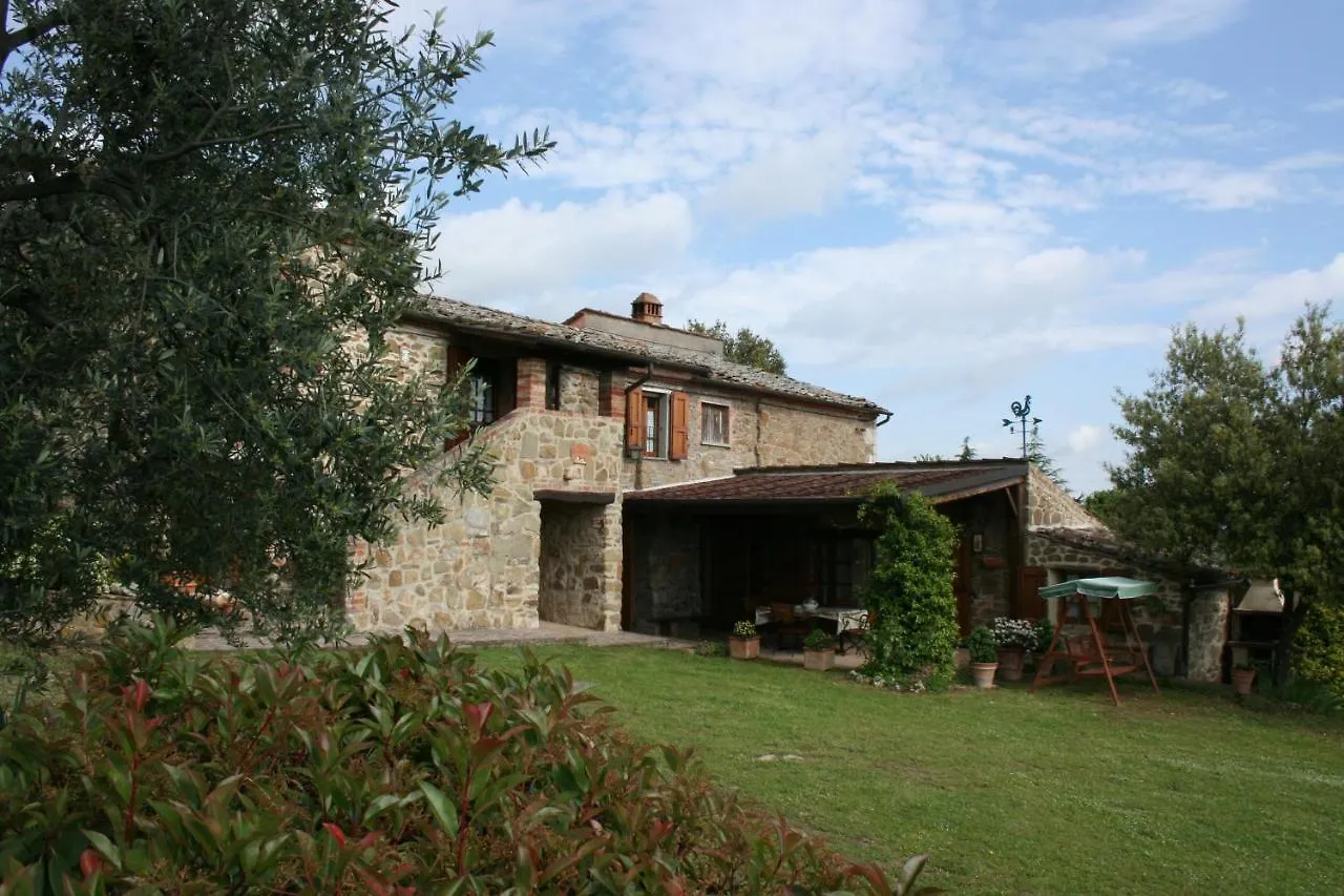 Podere Capanne location